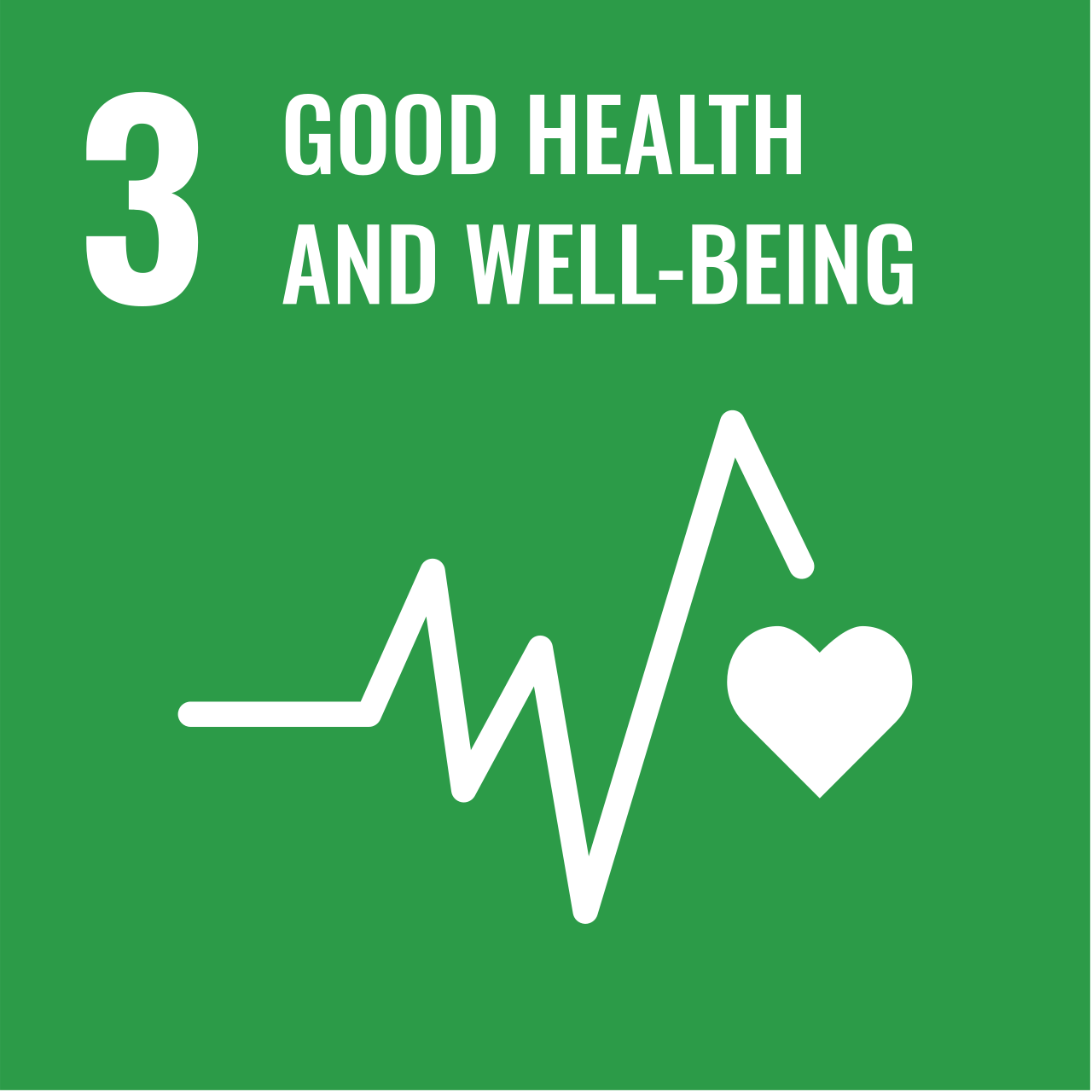 UN Sustainable Development Goal 3: Good Health and Well-being